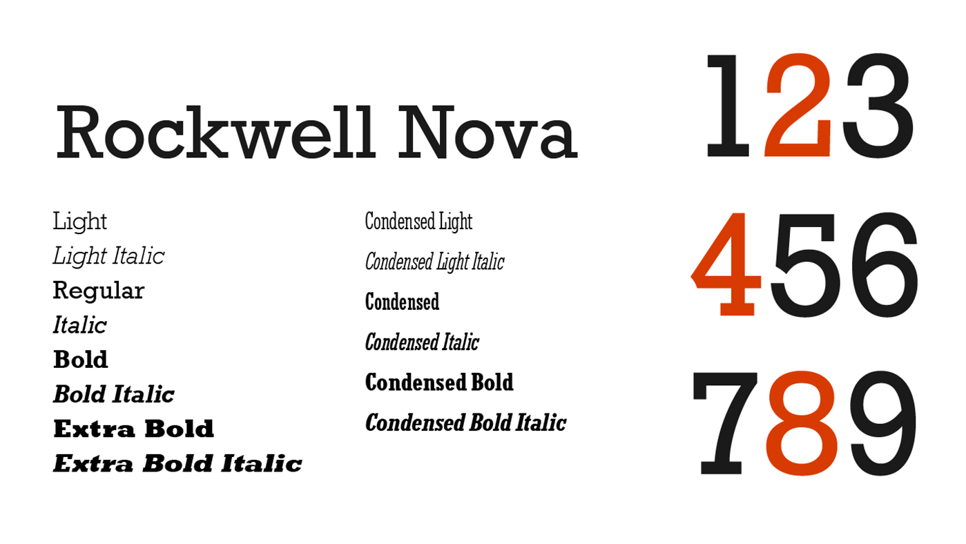 Rockwell Nova sample